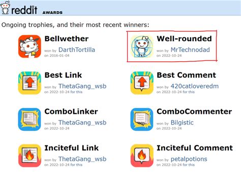 reddit trophies snapped